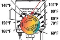 What Temperature Should A Hot Water Heater Be Set 1