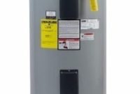 Age of US Craftmaster Water Heater