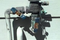 How to Turn on Sprinklers