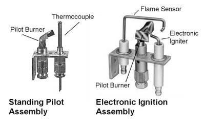 Thermocouple water heater pilot