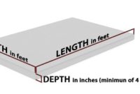 How to Figure Concrete Yardage