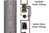 how does a dual element water heater work