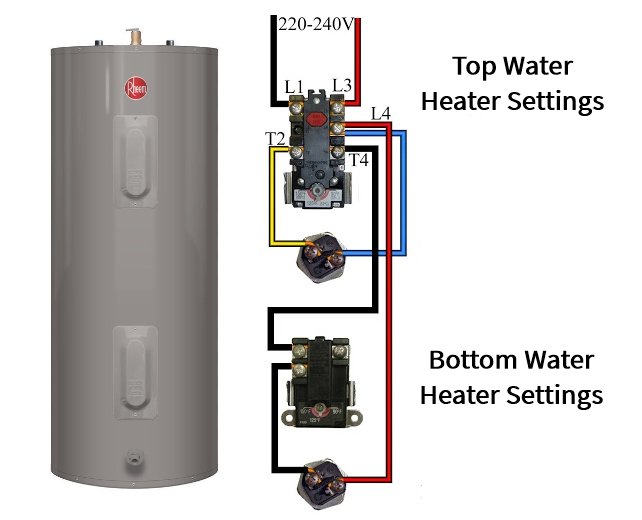 hot water heater settings top and bottom