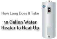 how long does it take for a 50 gallon water heater to heat up