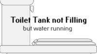 toilet tank not filling but water running