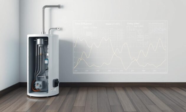 Water Heater Energy Consumption Patterns Water Heater Energy Consumption Patterns